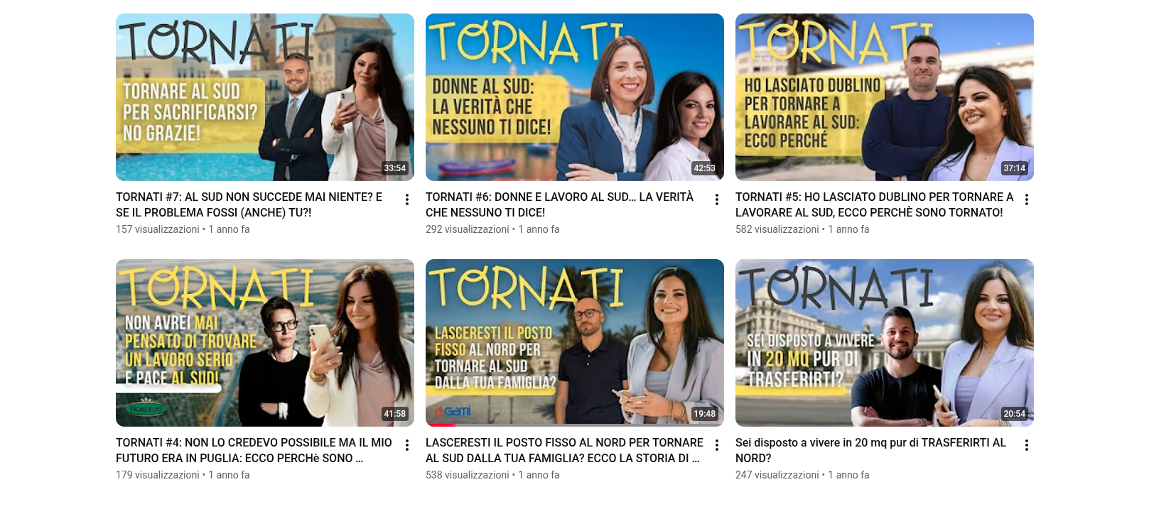 Tornati